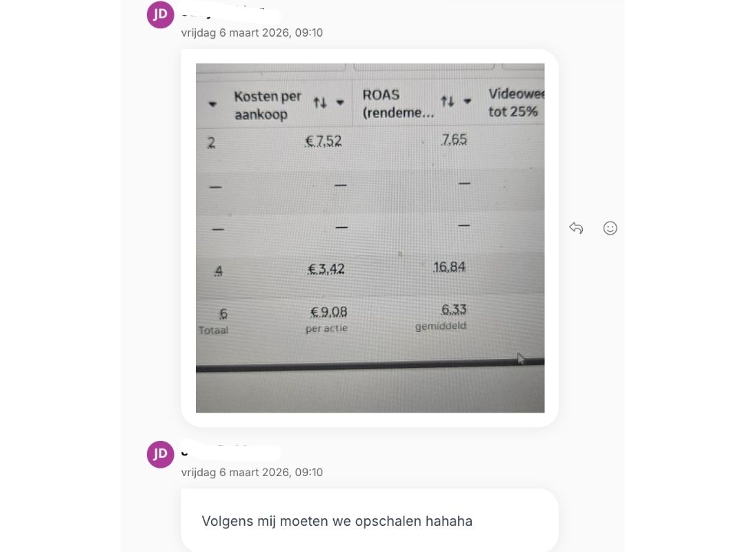 Screenshot - ROAS van 6,33 gemiddeld
